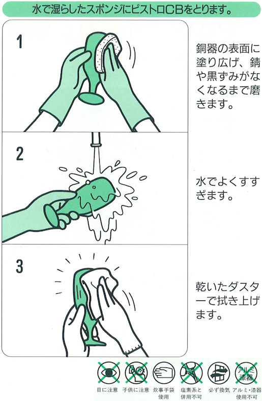 �r�X�g���b�a�̎g�p���@