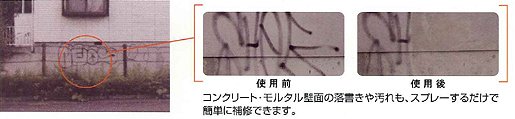 �ǖʗ�������C�̎{�H��