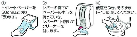�A���{�[�X�N���[���W�F���E�֍��ւ̎g�p���@