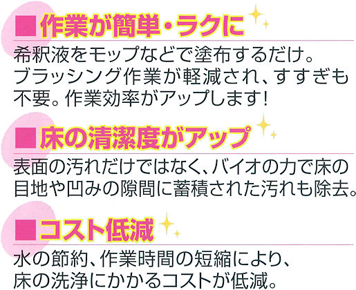�v���o�C�I�E�C�[�W�[�N���[���i�t���A�p�j�̓���