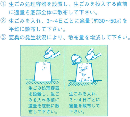 �R���|�X�g�p�E�L�܁E�l�I�L�����̎g�p���@