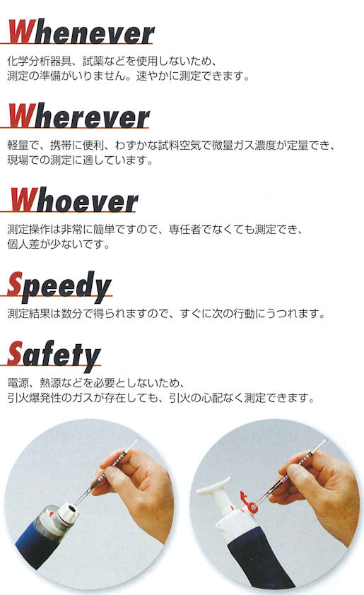 �L�Q�K�X���ȒP�X�s�[�h����E�k�쎮�K�X���m��F���w���͊��A����Ȃǂ��g�p���Ȃ����߁A����̏���������܂���