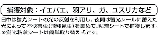 �~���U���̈��S�ߒ���E���V�y�b�^�̐��i����