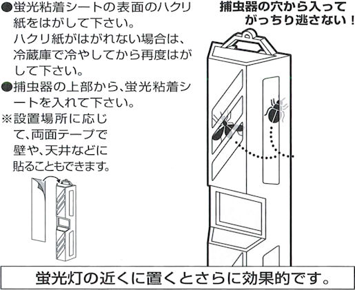 �~���U���̈��S�ߒ���E���V�y�b�^�̎g�p���@