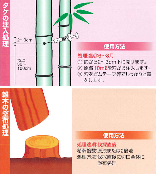�����͂炷�͂��啝�ɃA�b�v�E���E���h�A�b�v�}�b�N�X���[�h