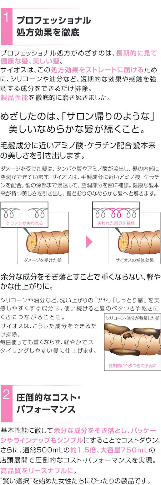�肪�Ƃǂ��T�����i���E�����������i�T�C�I�X�j