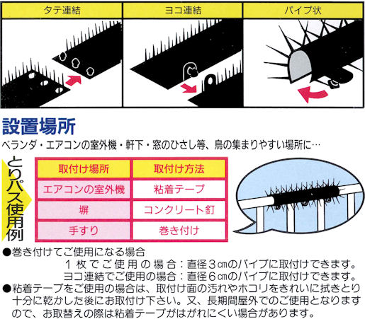 �_�炩�����̒��悯�v���e�N�^�[�E�Ƃ�p�X�̎g�p���@