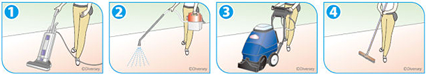 エクストプロ 　使用方法　［カーペット、エクストラクション用、洗剤、クリーナー、低発泡性、速乾性］