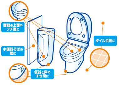 トイレの消臭・防臭剤　使用方法　［トイレ、消臭剤、防臭剤、スプレー］