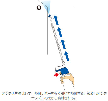 トコジラミ ゴキブリ アース　アンテナノズルの付け方２　［害虫駆除、医薬品、害虫対策、ゴキブリ、ダニ、ノミ、トコジラミ］