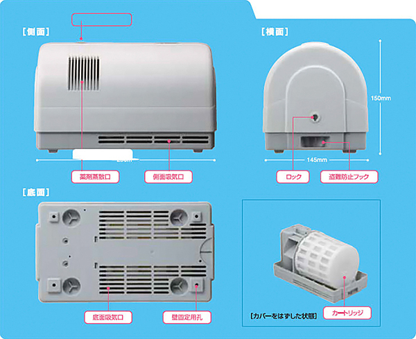 ウルトラベープＰＲＯ　製品特徴２　[害虫退治、駆除、対策、方法、ハエ（蠅）、コバエ、小さい虫、台所（キッチン・厨房）、工場、倉庫、トイレ、飲食店、コンビニ、殺虫、忌避（虫除け・虫よけ）、殺虫器（殺虫機）]