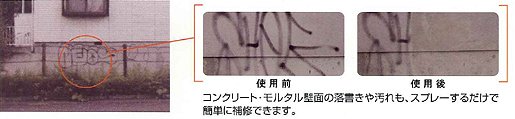 インサルクラックシャットキット　製品特徴２　［住宅、建築物、壁面の細かいひび割れ・落書き等、汚れ面のぼかし補修に！］