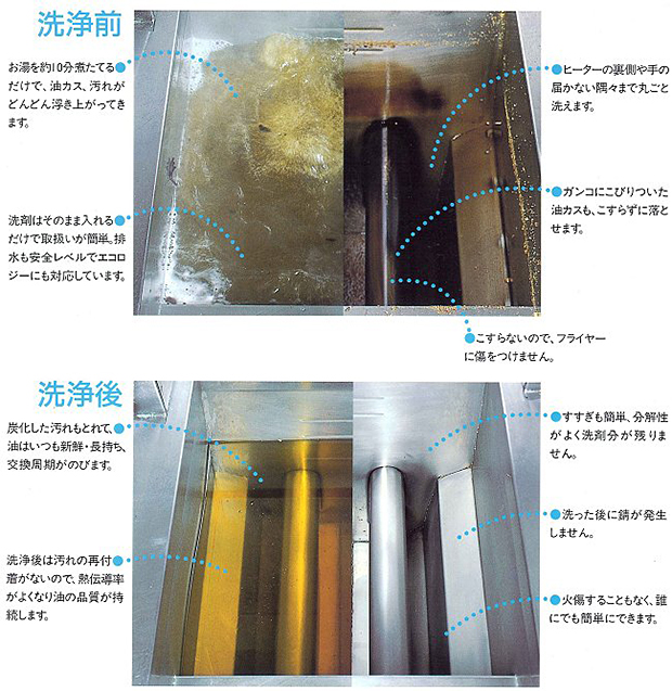 フライヤーファイター　使用前・使用後　［厨房、飲食店、グリドル、鉄板、洗浄］