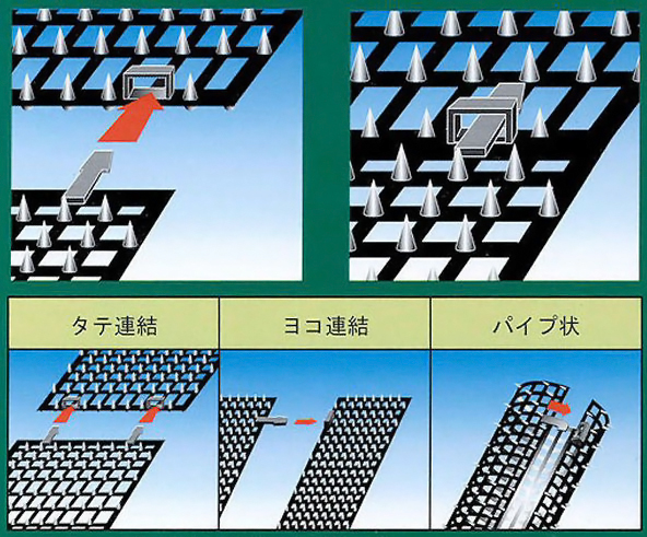 のら猫とおせんぼ　ハリハリ　使用方法１　[猫（ねこ・ネコ）、動物よけ、動物対策］