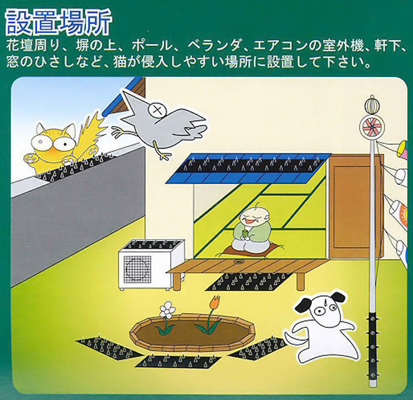 のら猫とおせんぼ　ハリハリ　使用方法２　[猫（ねこ・ネコ）、動物よけ、動物対策］
