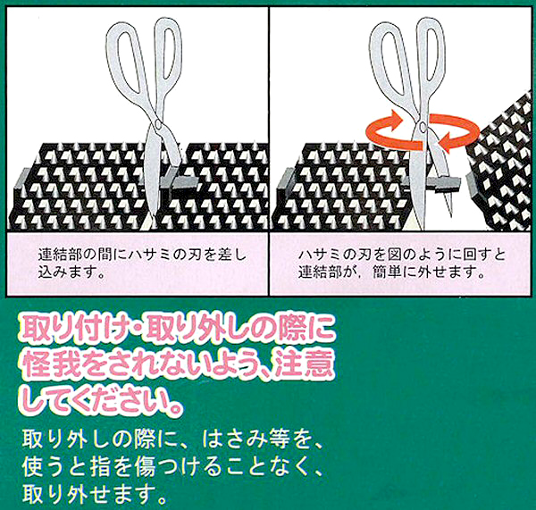のら猫とおせんぼ　ハリハリ　使用方法３　[猫（ねこ・ネコ）、動物よけ、動物対策］