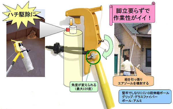 エアロング　製品特徴　［蜂（ハチ）、蜘蛛（クモ・くも）、巣、家、害虫駆除、対策、退治、方法、スプレー、高所、軒下］