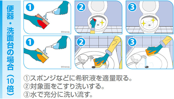 グリーンプラスマルチクリーナー　使用方法１［洗浄剤、便器、日常清掃、クリーナー］