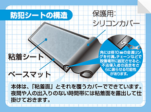 グルーガード　製品特徴３［防犯対策、防災、不法侵入、玄関マット、店舗、出入り口、逃走防止、GLUE GUARD］