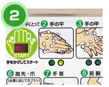 手洗いナビ PA-7000　使用方法２　［手洗い、マニュアル、風邪予防］