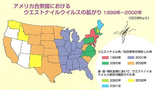 アメリカ合衆国におけるウエストナイルウイルスの拡がり
