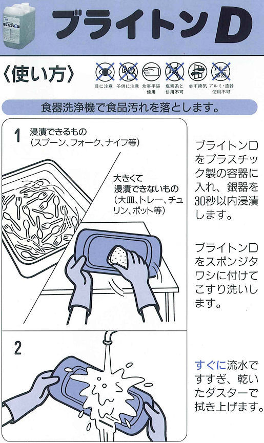 ブライトンＤの使用方法