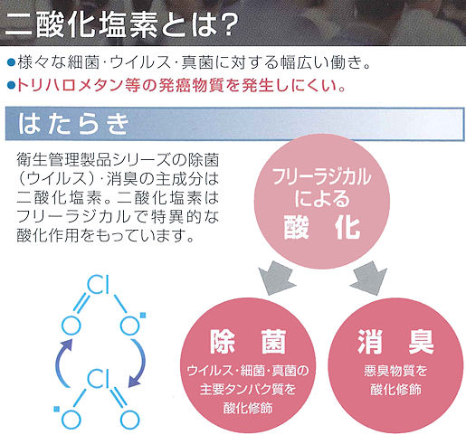 様々な汚物嘔吐物を簡単に処理・クレベリン汚物・嘔吐物処理キット：ウイルス・菌を除去／二酸化塩素とは