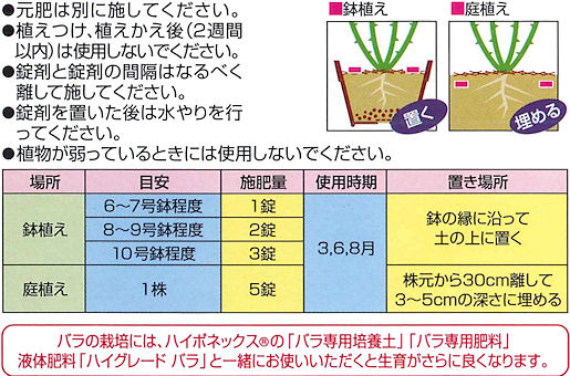 バラ専用置くだけの肥料・ハイポネックスバラ専用置肥の使用方法