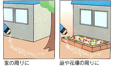 ヘビレス 使用方法　［ヘビ（蛇・へび）、庭、花壇、対策、退治、駆除、ヘビ除け（ヘビよけ）］